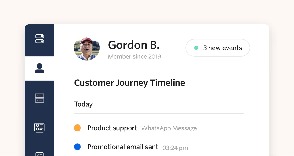 Customer profile for Gordon B. with a timeline including communication events 