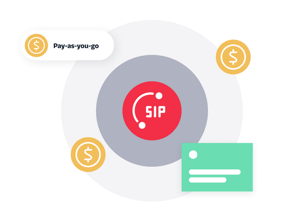 Pay-as-you-go with Elastic SIP Trunking and Twilio