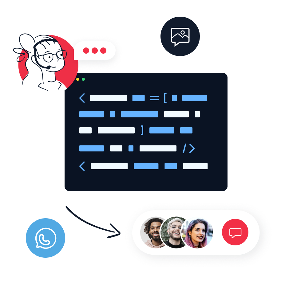 Twilio's Programmable Messaging API 