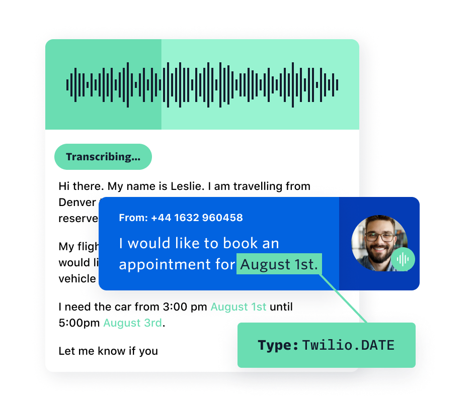 Illustration of Twilio Voice API capabilities